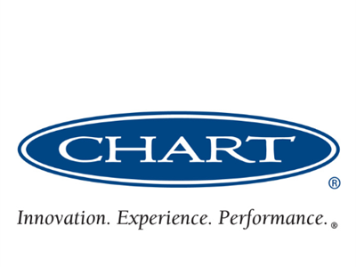 chart ferox